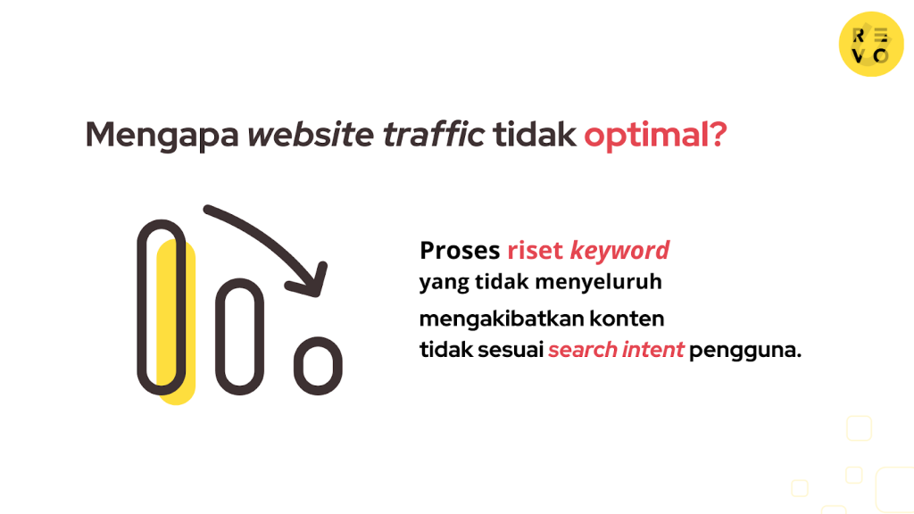 Cara Memanfaatkan Keyword Musiman Untuk Traffic Lonjakan Panduan Lengkap Untuk Pemasar Digital