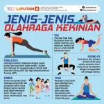 Cara Memilih Olahraga Yang Aman Bagi Pasien Jantung Panduan Lengkap Untuk Kesehatan Optimal