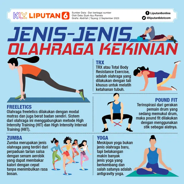 Cara Memilih Olahraga Yang Aman Bagi Pasien Jantung Panduan Lengkap Untuk Kesehatan Optimal