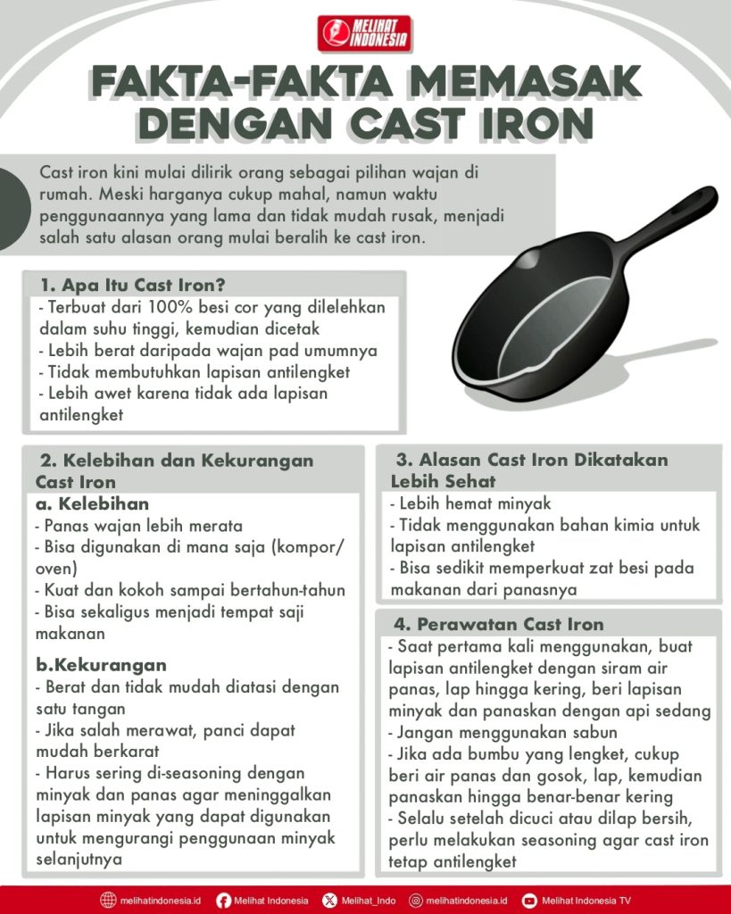 Menguak Rahasia Dapur Kelebihan Memasak Dengan Wajan Cast Iron Dibanding Teflon Untuk Pengalaman Kuliner Terbaik