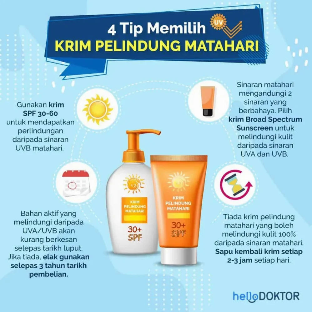 Apa Efek Pemakaian Sunscreen Kedaluwarsa