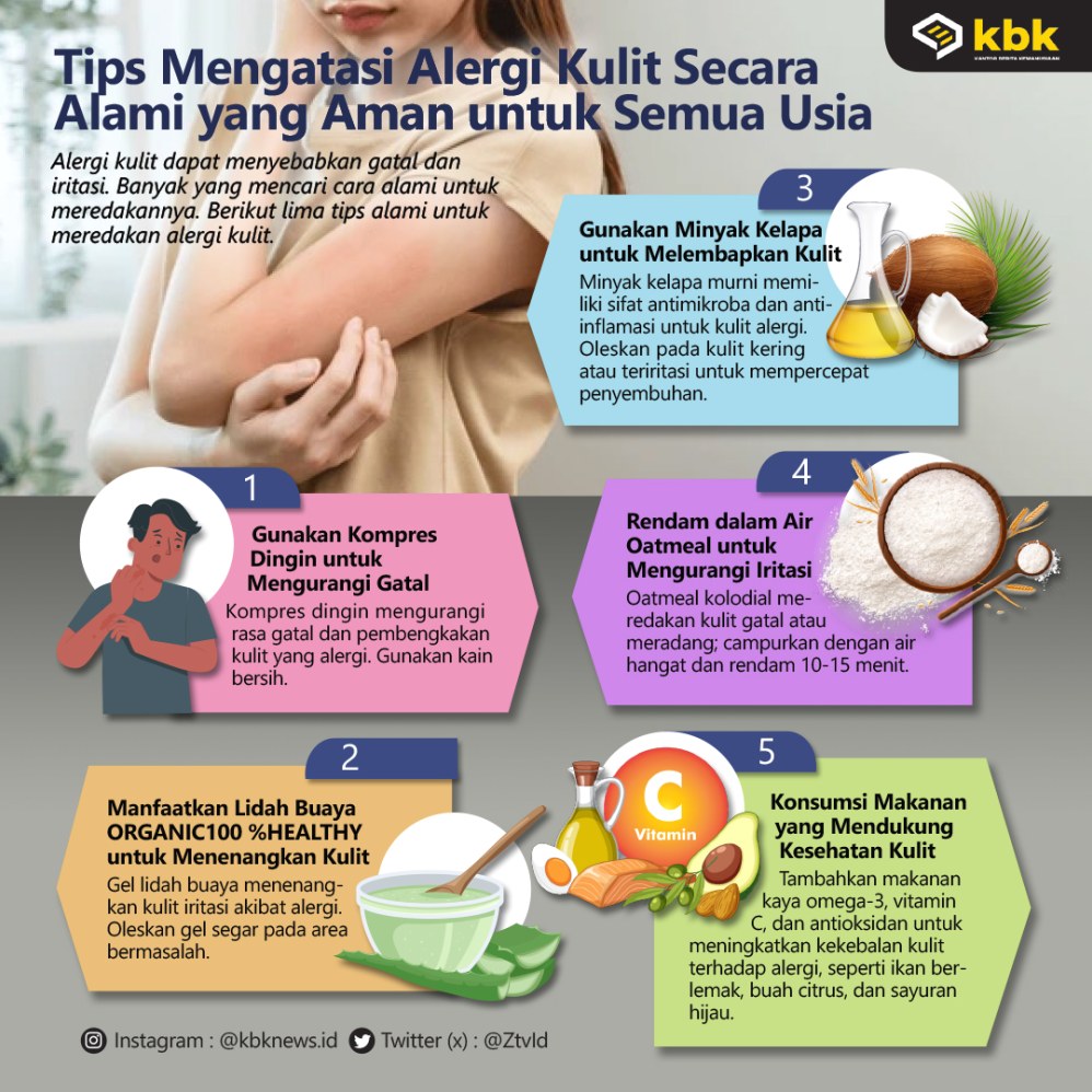 Bagaimana Cara Mengatasi Alergi Skincare