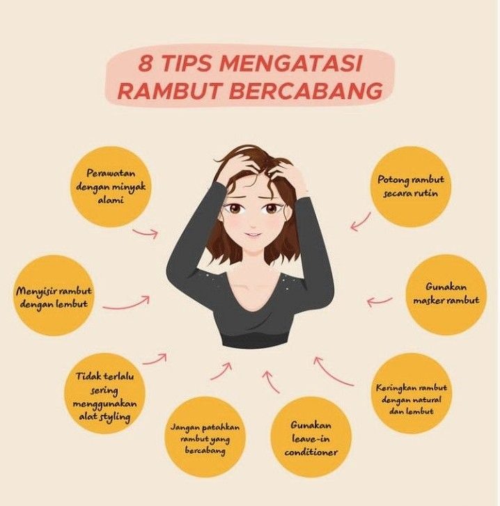 Bagaimana Cara Merawat Rambut Kering Dan Bercabang