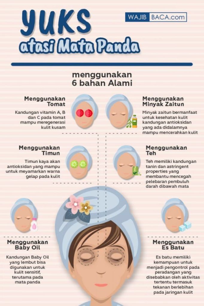 Cara Mengatasi Mata Panda Secara Alami Panduan Lengkap Dan Efektif