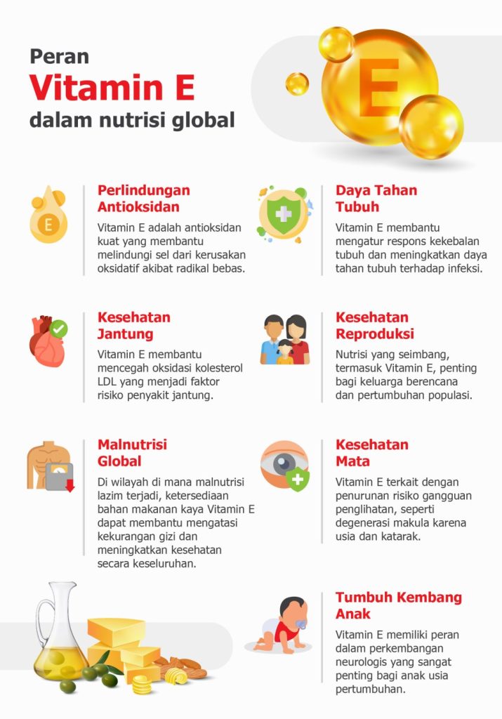 Pentingnya Menjaga Kesehatan Kulit Dan Penanganan Bekas Luka